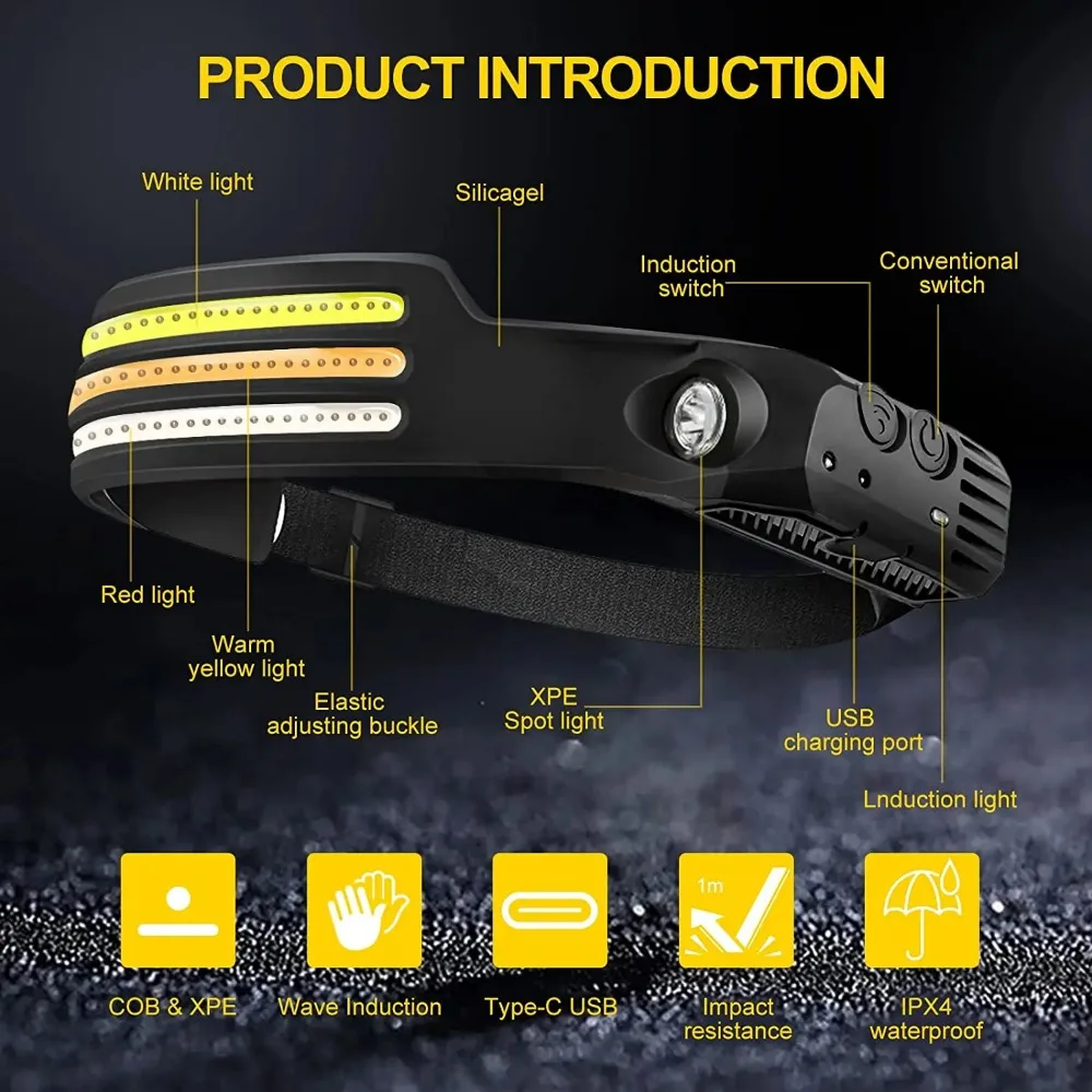 Şarj edilebilir COB LED Indüks - Camping Cooking Fish incelemesi ve fiyatı
