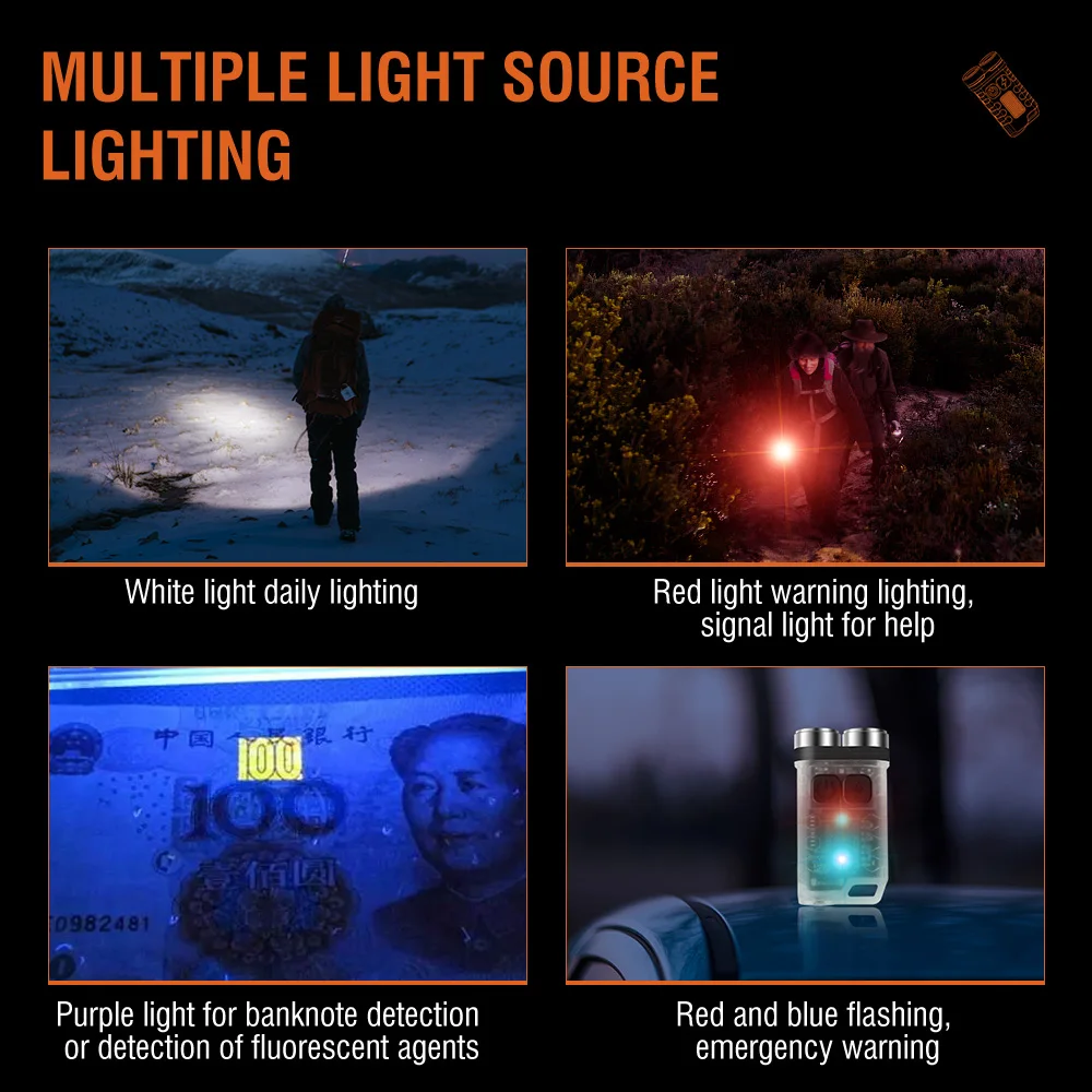 BORUiT V3 LED Anahtarlık Taşın - Camping Cooking Fish incelemesi ve fiyatı