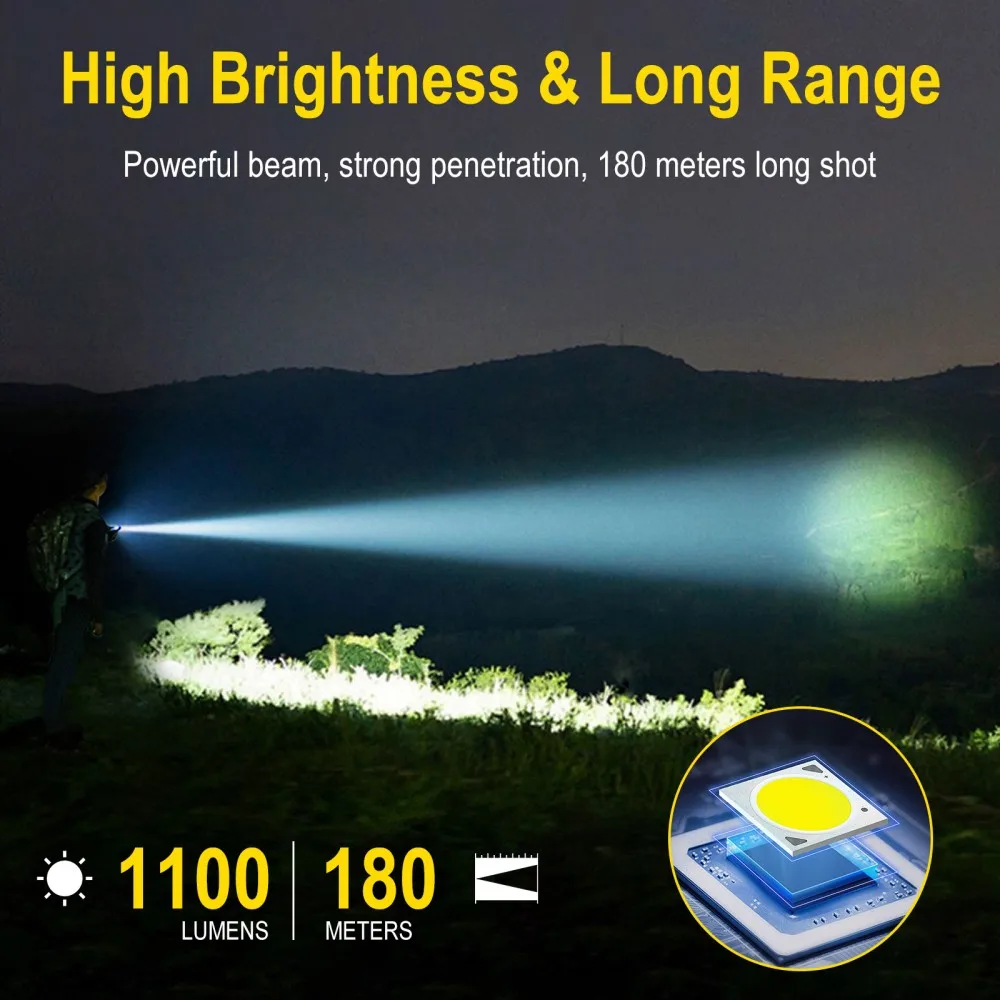 BORUiT U7 UV LED EDC El Feneri - Camping Cooking Fish incelemesi ve fiyatı