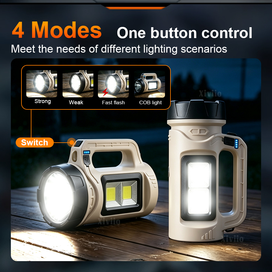 Çok Sahneli El LED El Feneri G - Camping Cooking Fish incelemesi ve fiyatı