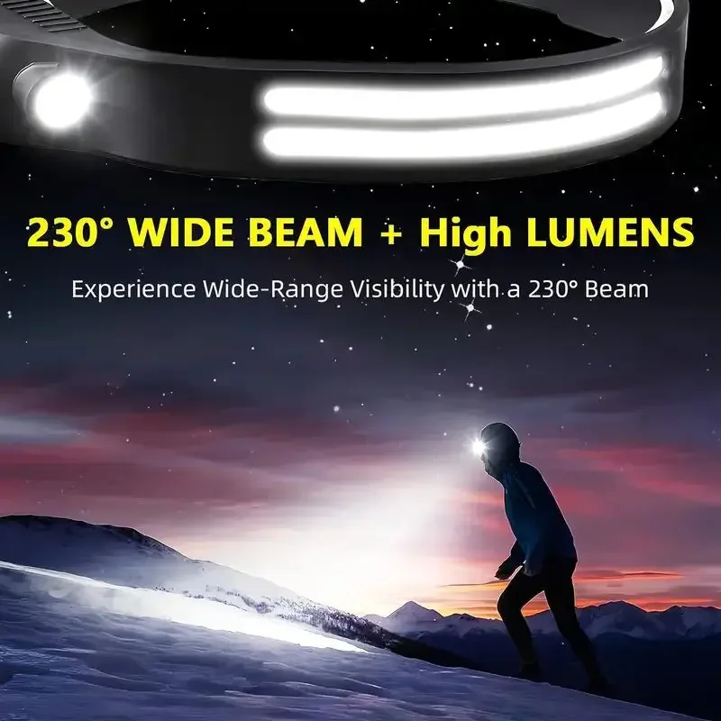 LED Sensörlü Far Dahili Pil US - Camping Cooking Fish incelemesi ve fiyatı
