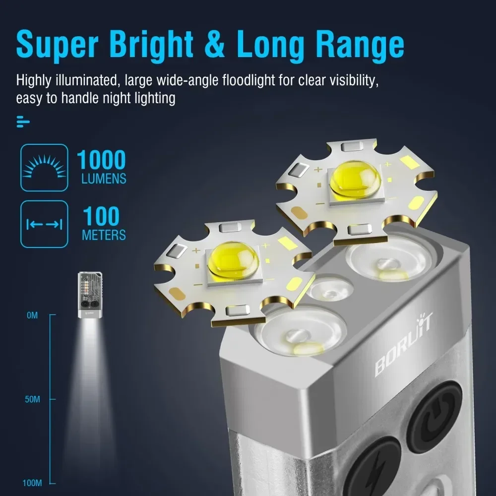 BORUiT V10 Anahtarlık UV LED E - Camping Cooking Fish incelemesi ve fiyatı