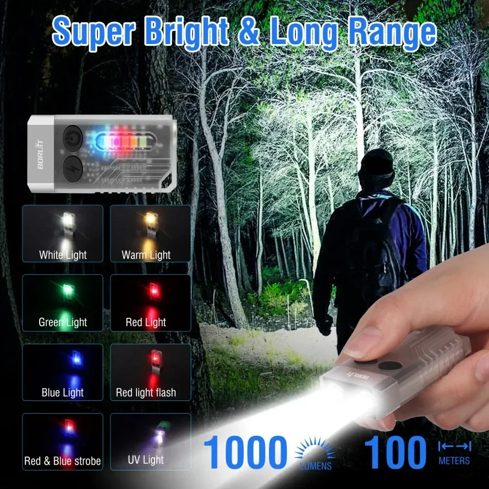 BORUiT V10 Anahtarlık UV LED E - Camping Cooking Fish incelemesi ve fiyatı