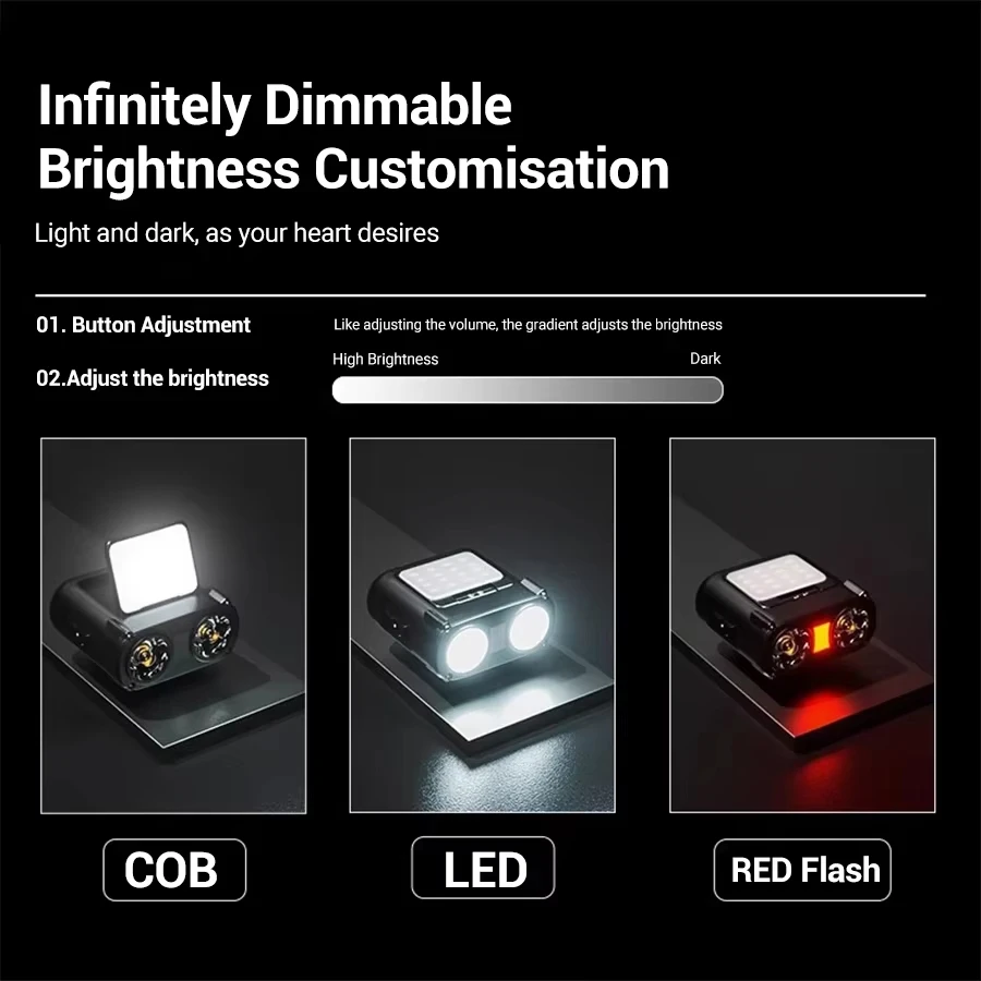 Sensörlü COB LED Far Başlığı K - Camping Cooking Fish incelemesi ve fiyatı