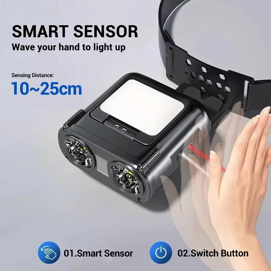 Sensörlü COB LED Far Başlığı K - Camping Cooking Fish incelemesi ve fiyatı