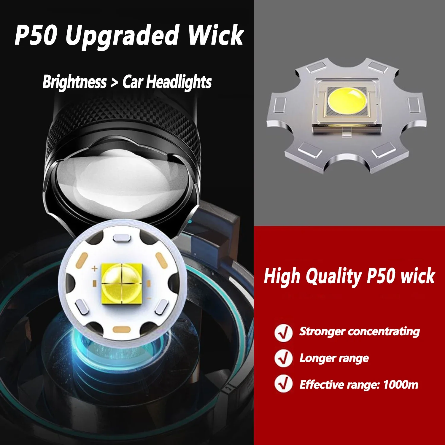 Ultra Parlak LED El Feneri 200 - Camping Cooking Fish incelemesi ve fiyatı