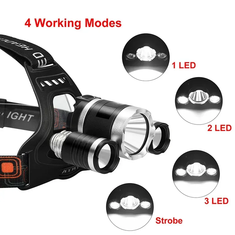 Yüksek Güçlü LED Far 18650 Şar - Camping Cooking Fish incelemesi ve fiyatı