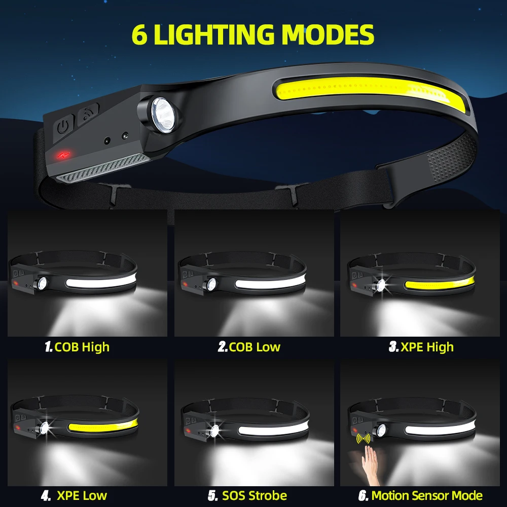 Sensörlü Far LED Kafa Feneri Ş - Camping Cooking Fish incelemesi ve fiyatı