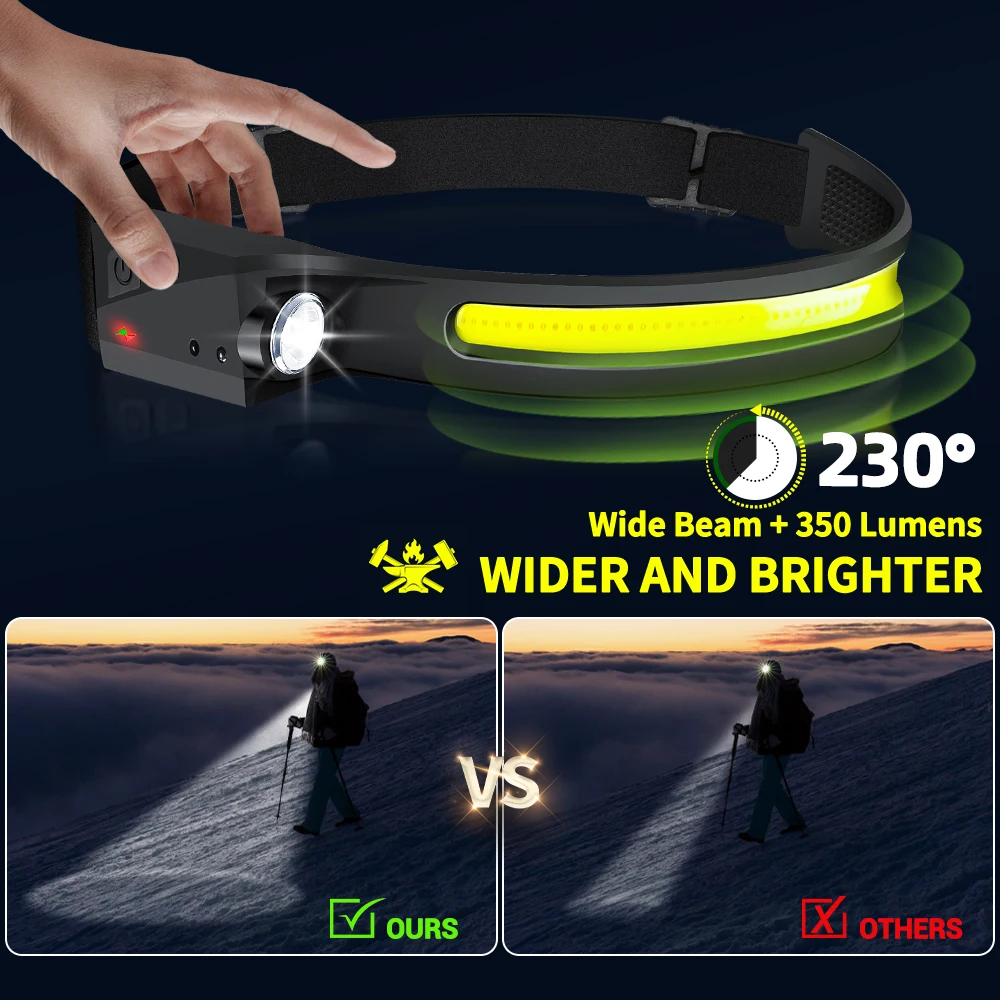 Sensörlü Far LED Kafa Feneri Ş - Camping Cooking Fish incelemesi ve fiyatı