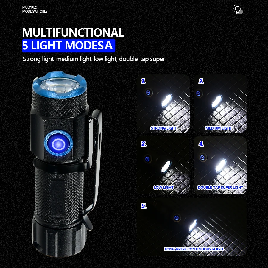 20W Süper Parlak P50 LED El Fe - Camping Cooking Fish incelemesi ve fiyatı