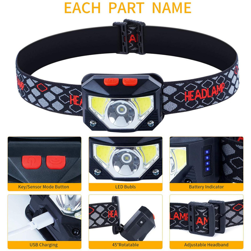 8 modlu LED far Handfress hare - Camping Cooking Fish incelemesi ve fiyatı
