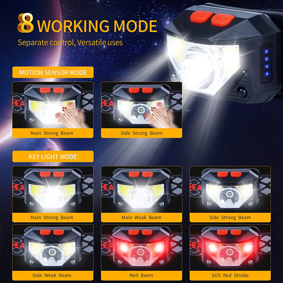 8 modlu LED far Handfress hare - Camping Cooking Fish incelemesi ve fiyatı