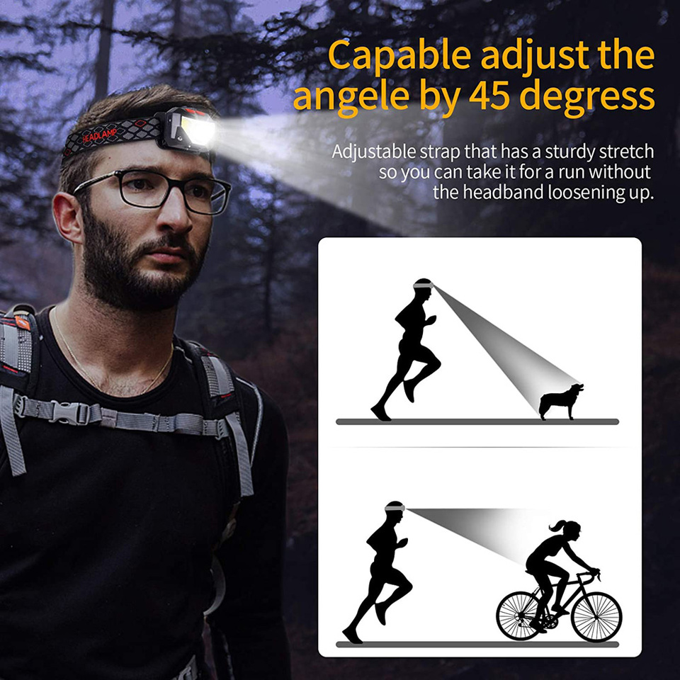 8 modlu LED far Handfress hare - Camping Cooking Fish incelemesi ve fiyatı