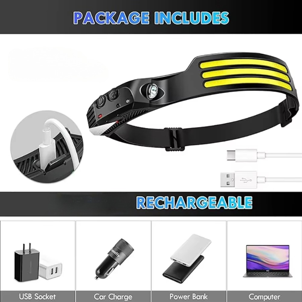 COB LED İndüksiyon Far USB Şar - Camping Cooking Fish incelemesi ve fiyatı