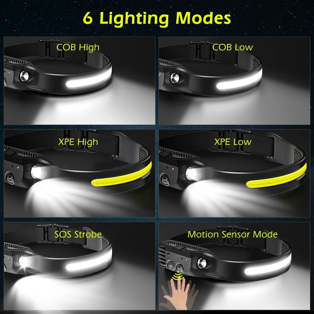 COB LED İndüksiyon Far USB Şar - Camping Cooking Fish incelemesi ve fiyatı