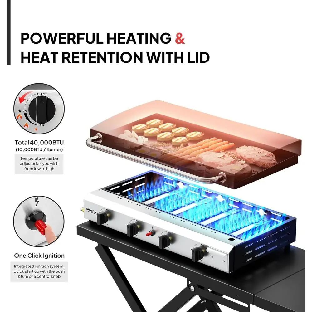 Tekerlekli, Emaye Tepsili, Kap - Camping Cooking Tray incelemesi ve fiyatı